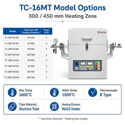TENCAN TC-16MT 1600C MoSi2 Нагревательная трубчатая печь B Тип Термопара глиноземная трубка Электрическая лабораторная печь для спекания Термическая обработка