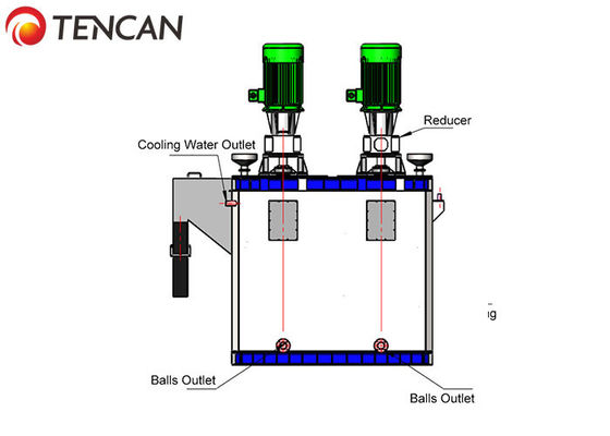 Шлифовальный станок феррита емкости Tencan CCM-6000 90KW 1.5-3.0T/H ultrafine, вступая в противоречия мельница клетки